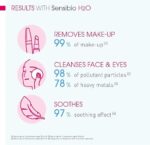 Bioderma Sensibio H2O 500M