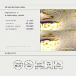 Some By Mi Retinol Intense Trial Kit